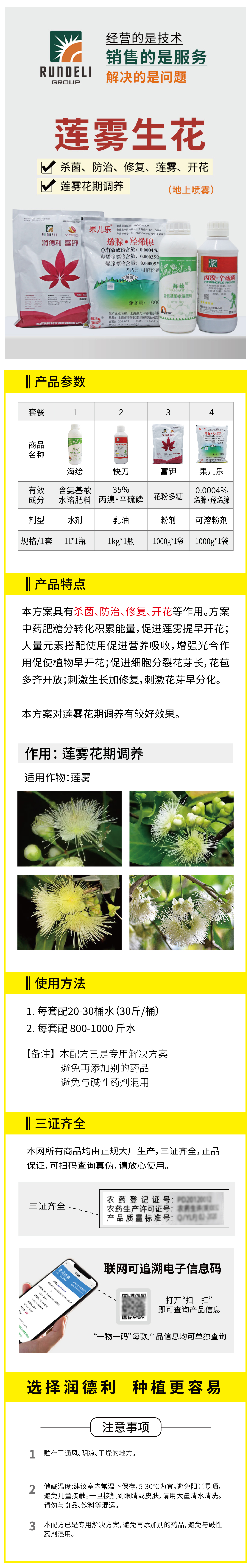蓮霧妙筆生花技術(shù)--詳情_(kāi)畫板 1 副本.jpg